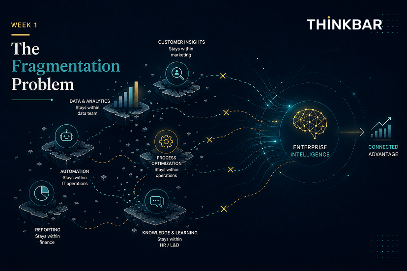 Week 1: The Fragmentation Problem: Why everyone doing AI doesn’t make the Organizations More Intelligent?